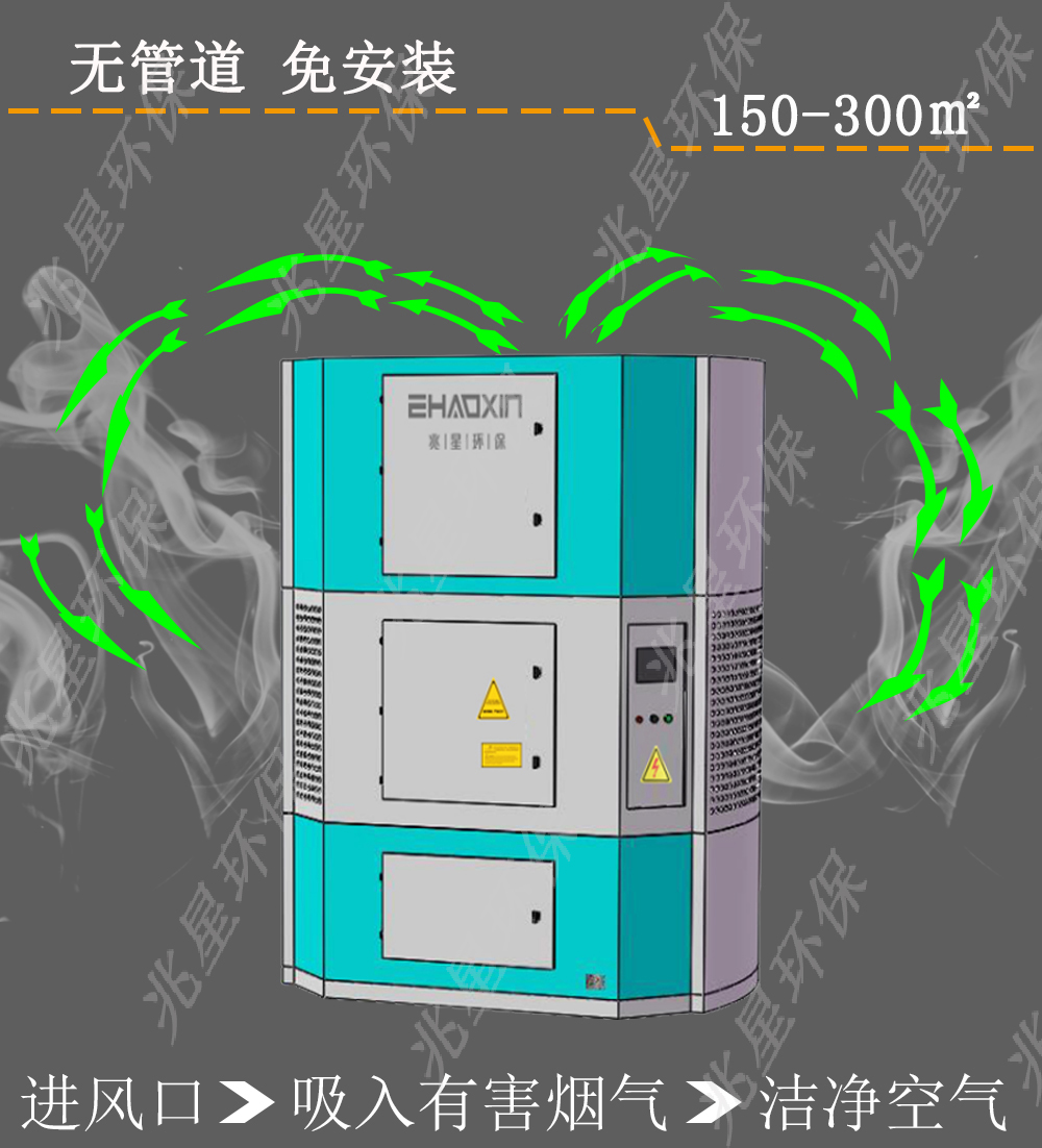 自循環一體機